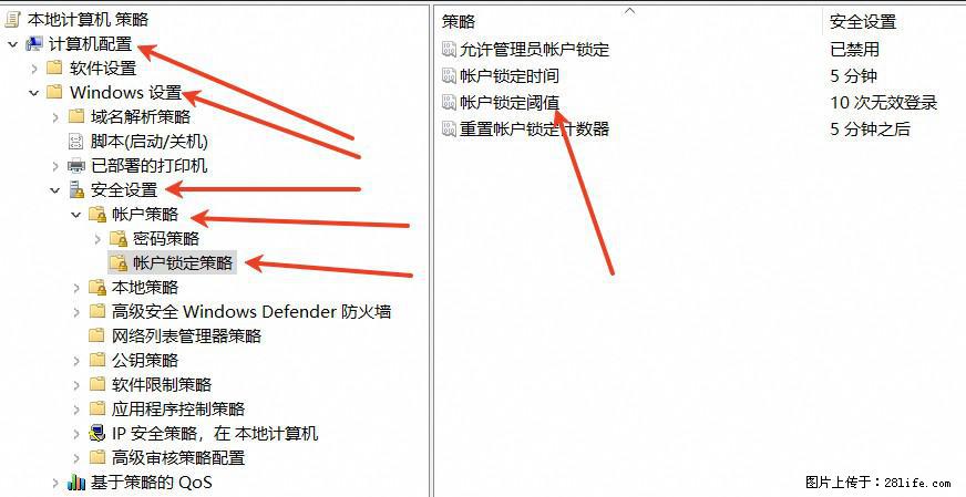 阿里云远程连接云服务器，老是提示“为安全考虑，已锁定该用户帐户”解决方案 - 生活百科 - 深圳生活社区 - 深圳28生活网 sz.28life.net