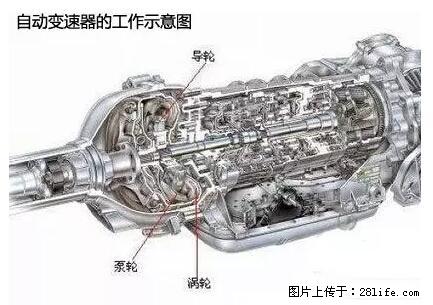 你知道怎么热车和取暖吗？ - 车友部落 - 深圳生活社区 - 深圳28生活网 sz.28life.net