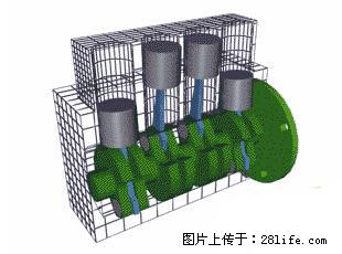 你知道怎么热车和取暖吗？ - 车友部落 - 深圳生活社区 - 深圳28生活网 sz.28life.net