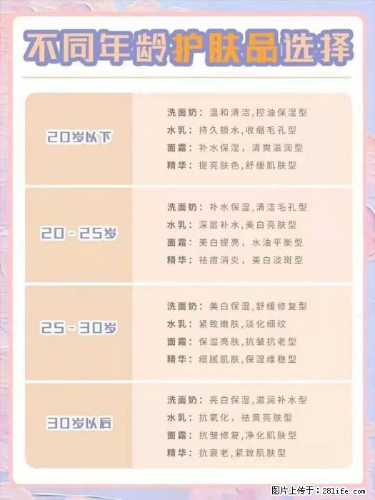 【姬存希】不同年龄，不同护肤的选择，你选对了吗？请爱惜自己！ - 生活日用品 - 居家生活 - 深圳分类信息 - 深圳28生活网 sz.28life.net