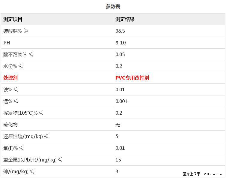 【桂林三鑫新型材料】PVC管材专用复合钙 超细改性碳酸钙 - 新手上路 - 深圳生活社区 - 深圳28生活网 sz.28life.net