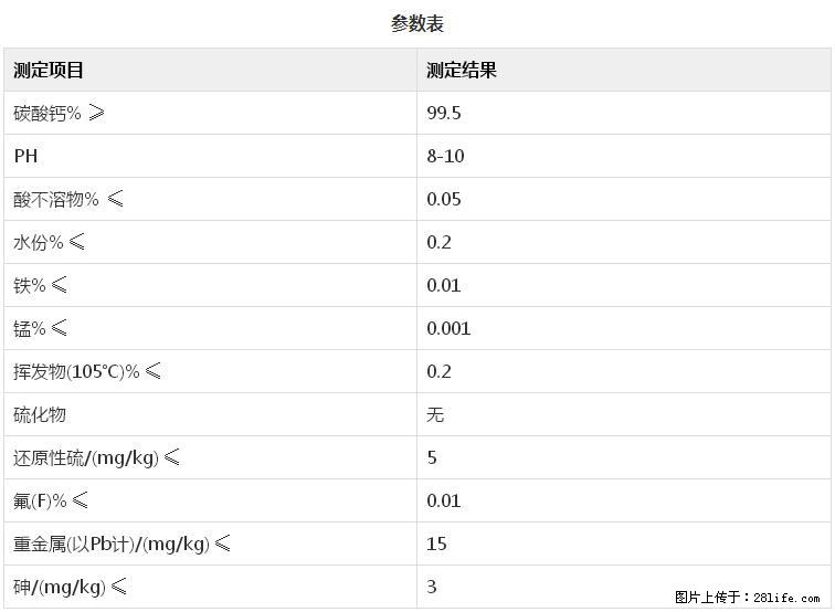 【桂林三鑫新型材料】600目重质碳酸钙 方解石粉重钙粉 - 综合信息 - 其他综合 - 深圳分类信息 - 深圳28生活网 sz.28life.net