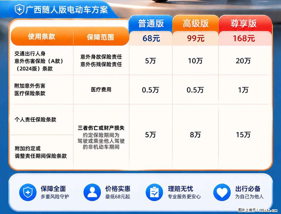 【骑行保障】安全骑行，保障随行！电动车专属保险上线啦！ - 深圳生活资讯 - 深圳28生活网 sz.28life.net